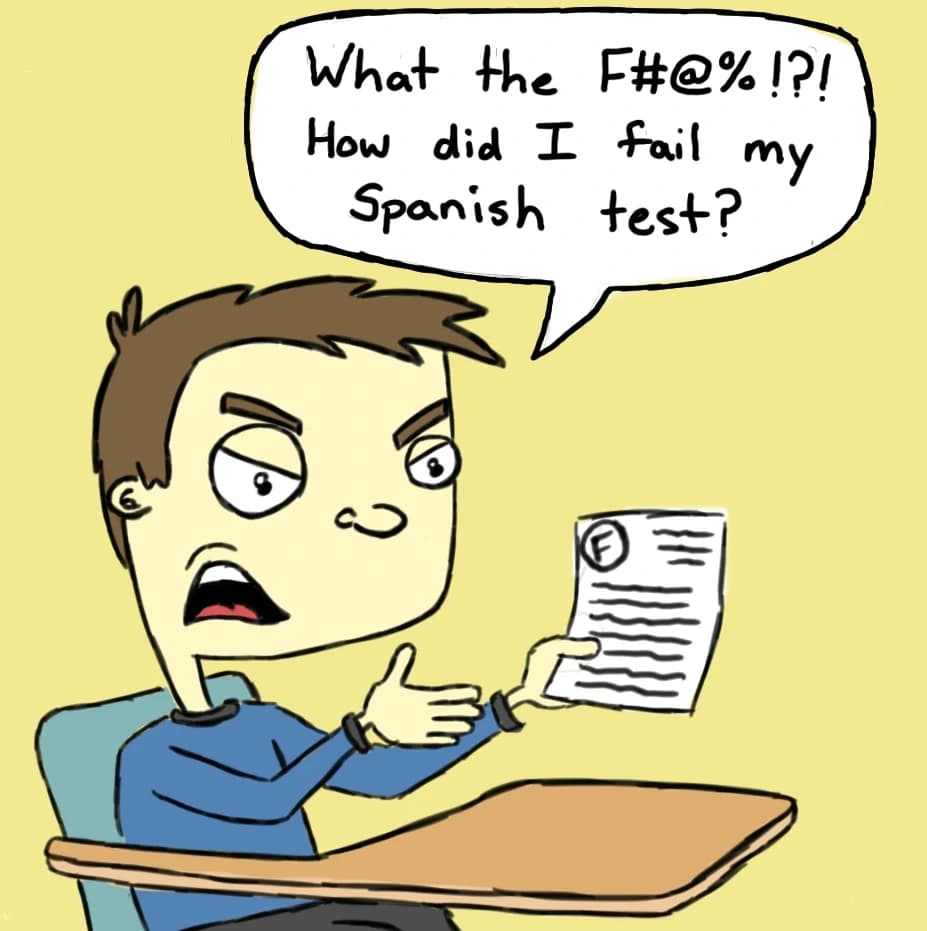 Espanol Test, panel 1 of 3