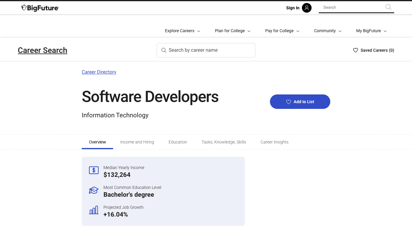 BigFuture Career Search Profiles